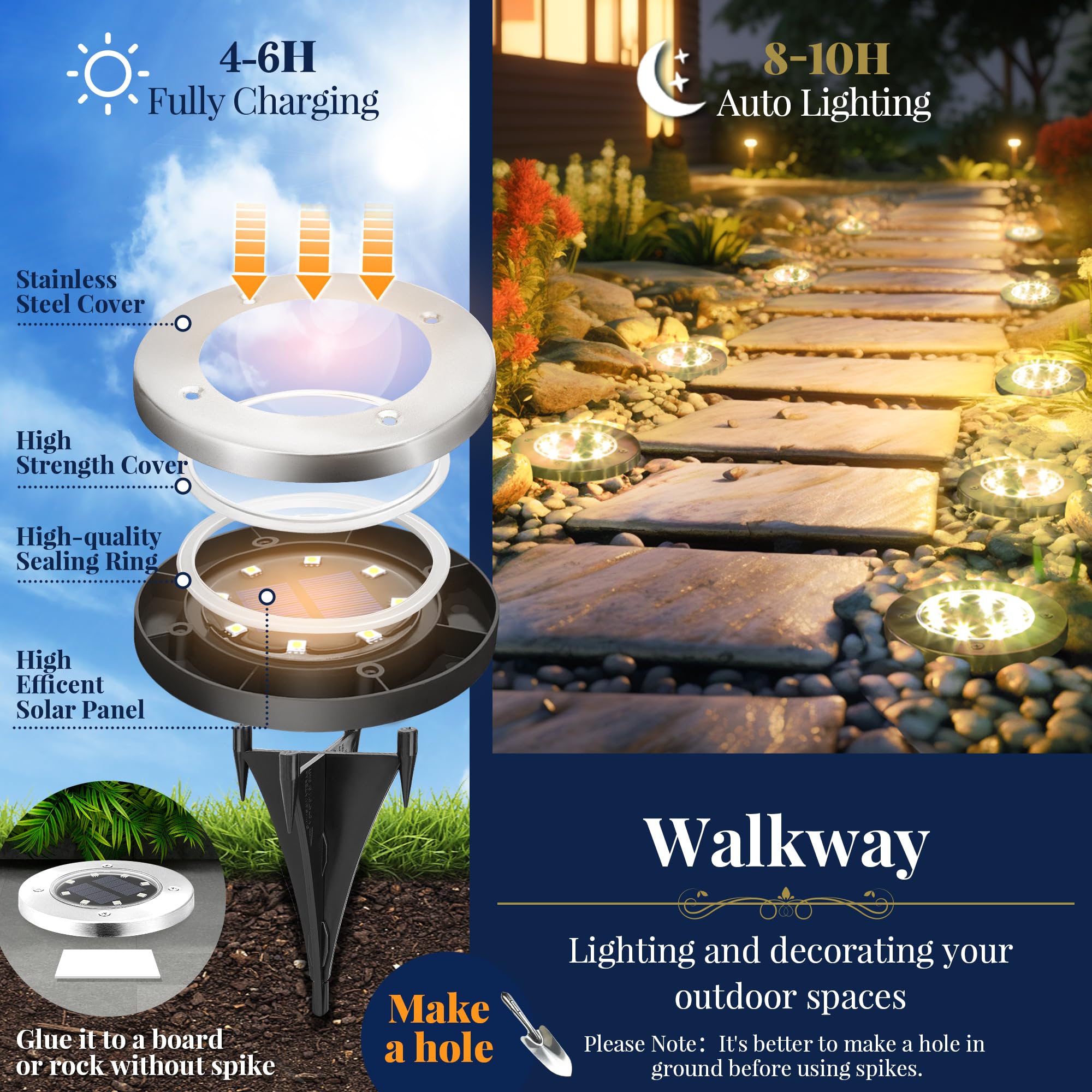 Solar Ground Light (4pcs)